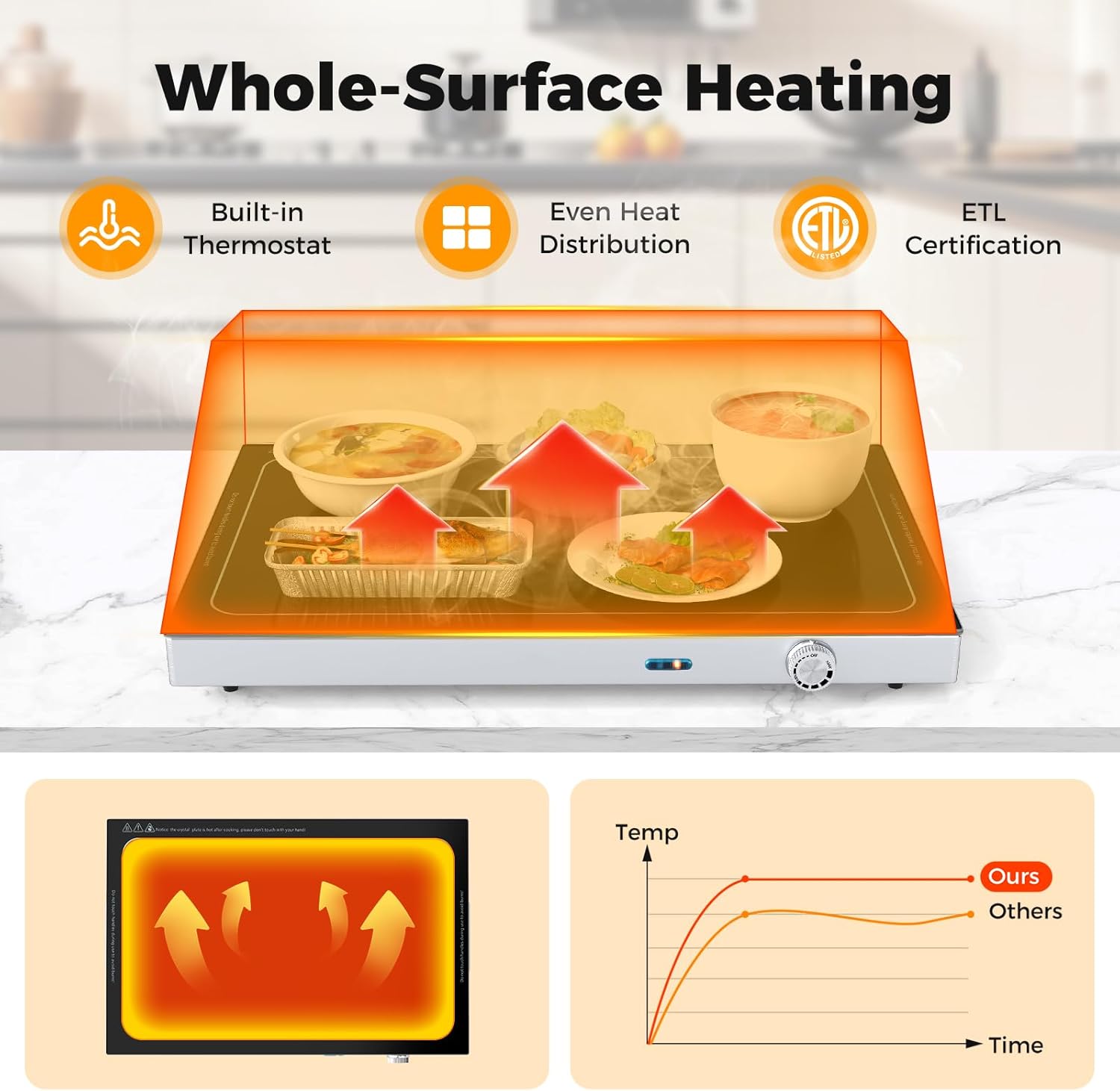 DORTALA Electric Warming Tray, Food Warmer with Adjustable Temperature, Cool-Touch Handles & 22 x 14.5 Inches Long Tempered Glass Top, Countertop Food Heater for Buffets Party (1)