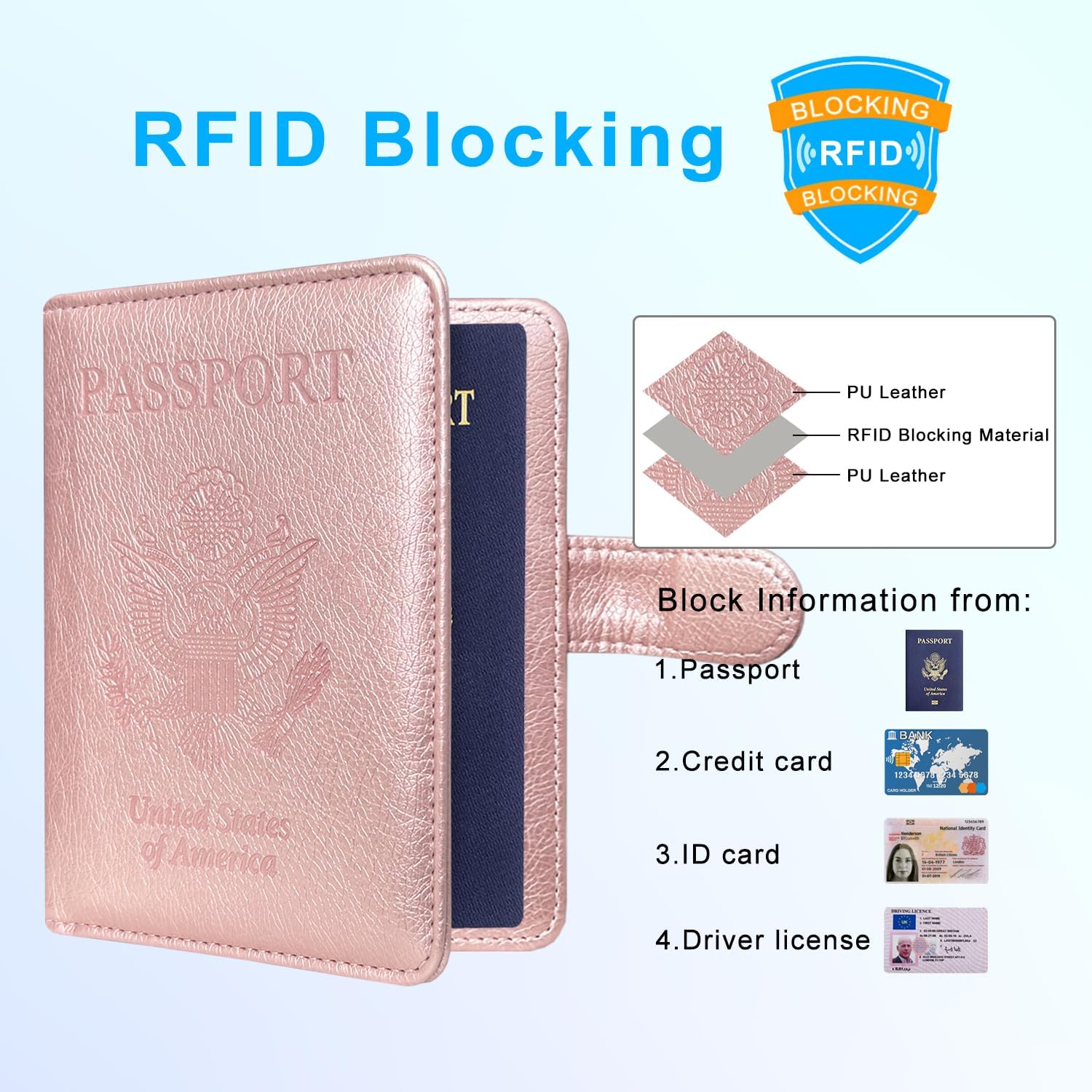 Passport Holder Cover, ACdream Protective Premium Leather RFID Blocking Wallet Travel Case for Passport/Credit Card/Air Ticket,