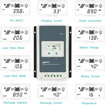 Charge Controller, MPPT Solar Charger Controller 40A 30A 20A 10A LCD 12V24V Auto High Efficiency Regulador for Lead Acid Lithium Batteries(1210AN)