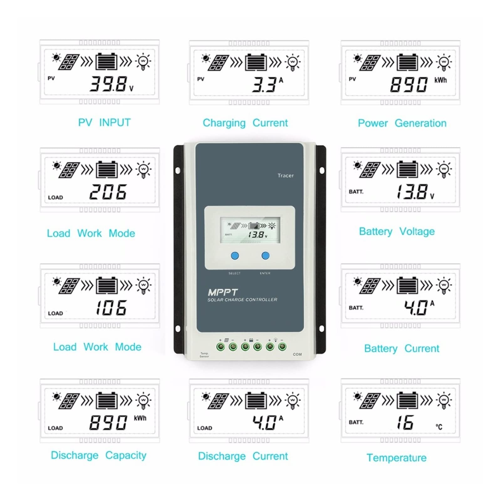ContrôLeur De Charge Solaire à Haut Rendement, Sterownik ładowarki słonecznej MPPT 40A 30A 20A 10A LCD 12V24V Auto o wysokiej wydajności Regulador do akumulatorów kwasowo-ołowiowych Facile à Lire Et S