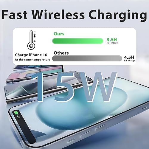 Miniatura 5 de Cargador inalámbrico de escritorio con adaptador, estación de carga rápida integrada de 15 W para iPhone 16 ProMaxPlus15141312, almohadilla de carga
