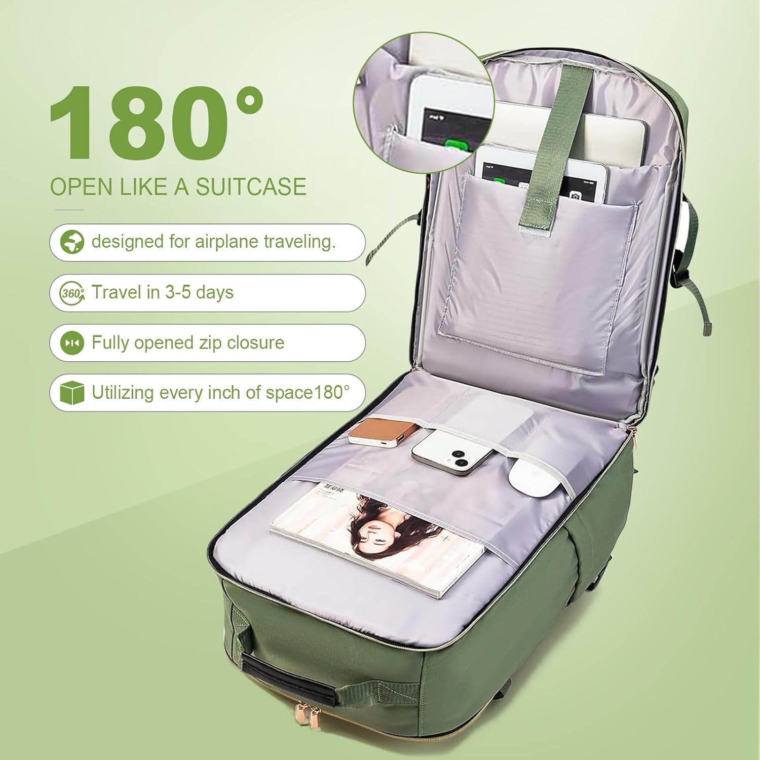 40L Travel Backpack for Women & Men, Airline Approved Carry on Luggage with 3 Packing Cubes, Overnight Bags, Waterproof Personal Item Bag, Carry on Bag fits 16.5" Laptop (Green-Beige)