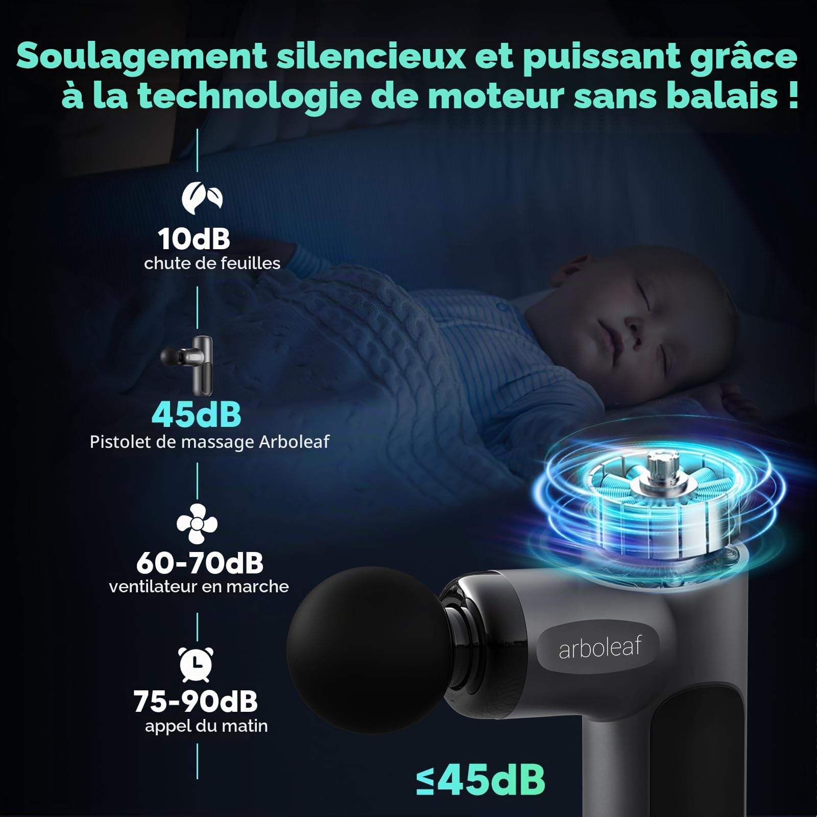 arboleaf Pistolet de Massage Mini, 0,39 kg 5 Vitesses et 4 Têtes de Massage | Pistolet Musculaire, 3200 rpm, Moteur Silencieux, Charge de Type C, pour la Maison, le Fitness et les Voyages