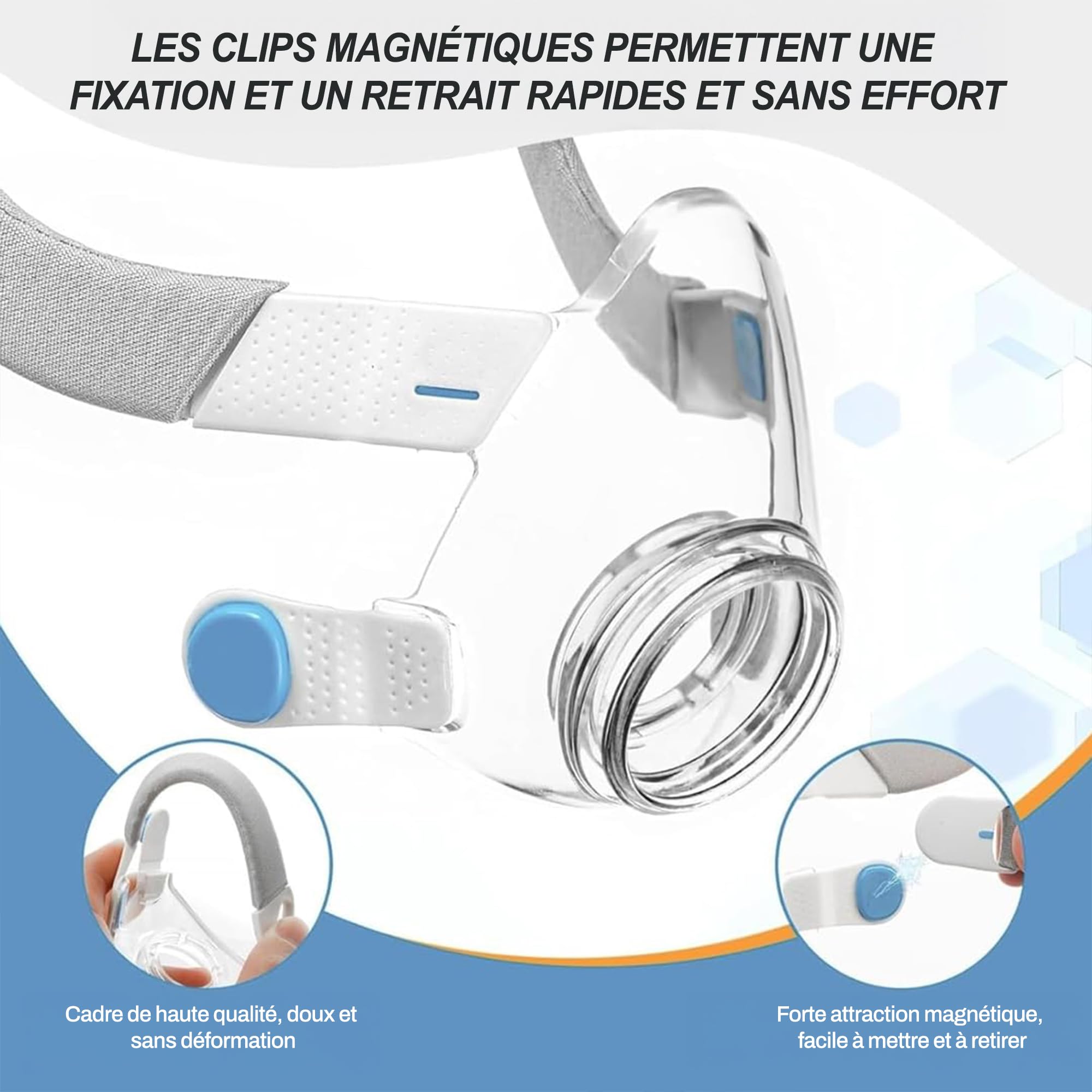 Airfit F20 Coussin, Harnais et Cadre de Remplacement pour Masque Airfit F20 Original | Comprend Coussin, Harnais, Cadre, Clips | Compatible avec AirFit F20 & AirTouch F20 (Taille du Coussin - Moyen)