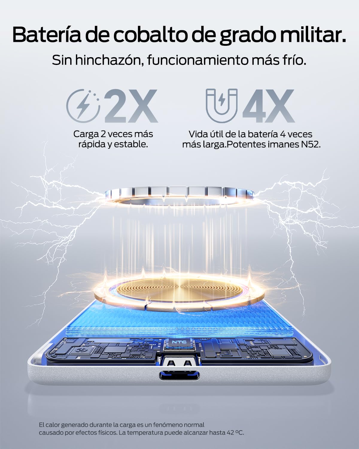 MOVE SPEED Magsafe Power Bank Magsafe Slim 5000mAh Magnetic Power Bank USB C 18W Wireless Mini Powerbank Metallgehäuse -Design Kompatibel mit iPhone 17/16/15/14/13/Galaxy (Perl Weiß 2026)