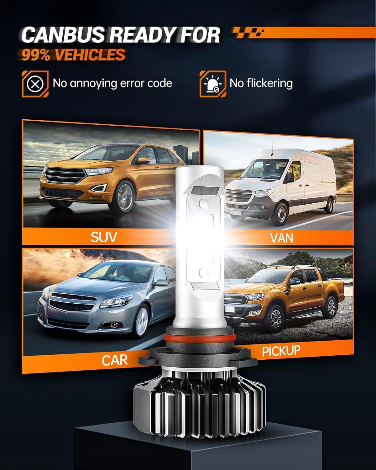 SEALIGHT H11/H8/H9 and 9005/hb3 Fog Light, 80,000LM ATV 7 Times Brightness Fog Bulbs, Easy Plug-N-Play Fog Bulbs, Pack of 4