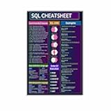 SQL Cheat Sheet Poster - Desktop Quick Reference for Programmers Canvas Painting Posters And Prints Wall Art for Living Room Bedroom Decor 12x18inch(30x45cm) Unframe-style