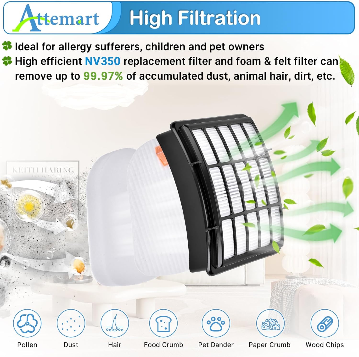 NV360 Roller Brush Filter Kit for Shark Navigator Lift Away Vacuum NV350 NV351 NV352 NV355 NV356 NV356E NV358 Replacement Parts, 1 Brushroll, 1 HEPA+2 Foam & Felt Filter, 2 Belts, 2 Wheels