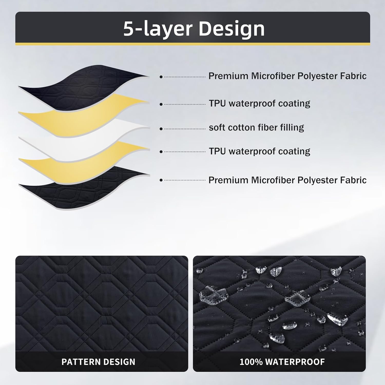 ele ELEOPTION 100% Waterproof 2 Piece Couch Cover Pet Blanket Sectional L Shape Sofa Cushion Cat Dog Bed Cover (Chaise Lounge + 3 Seat Covers) Black