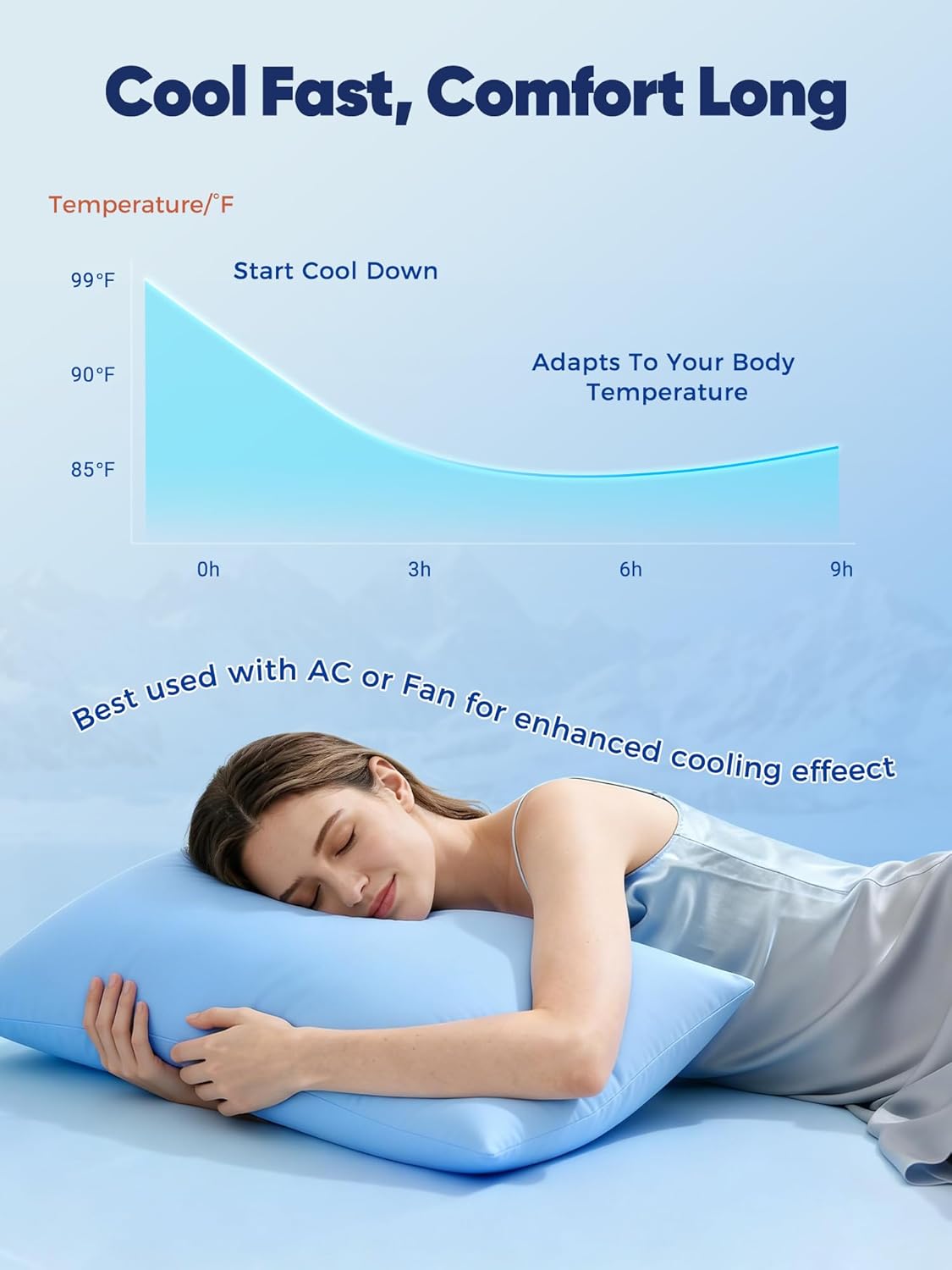 Avolare Cooling Pillow Cases Queen Size Set of 2,Arc-Chill 3.0 Cool Pillowcases for Hot Sleepers(Q-Max>0.5),Breathable&Stretchy Fabric,Softer Than Silk,Zipper Pillow Cases,Blue - Image 2