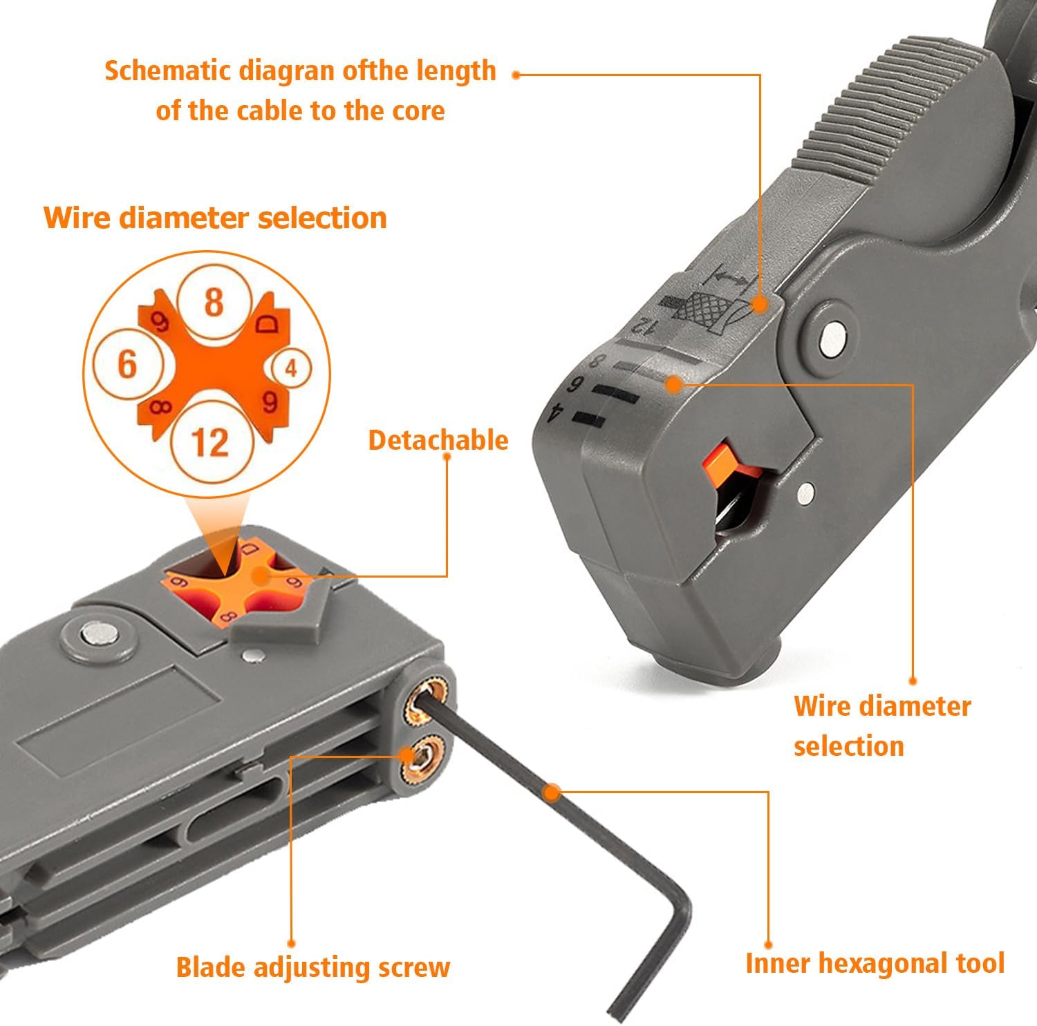 Rotary Coaxial Cable Stripper Cutter Tool, Cable Stripper Coaxial Wire Coax Stripping Tool RG6 RG62 RG58 RG59 Universal (Pack of 2)