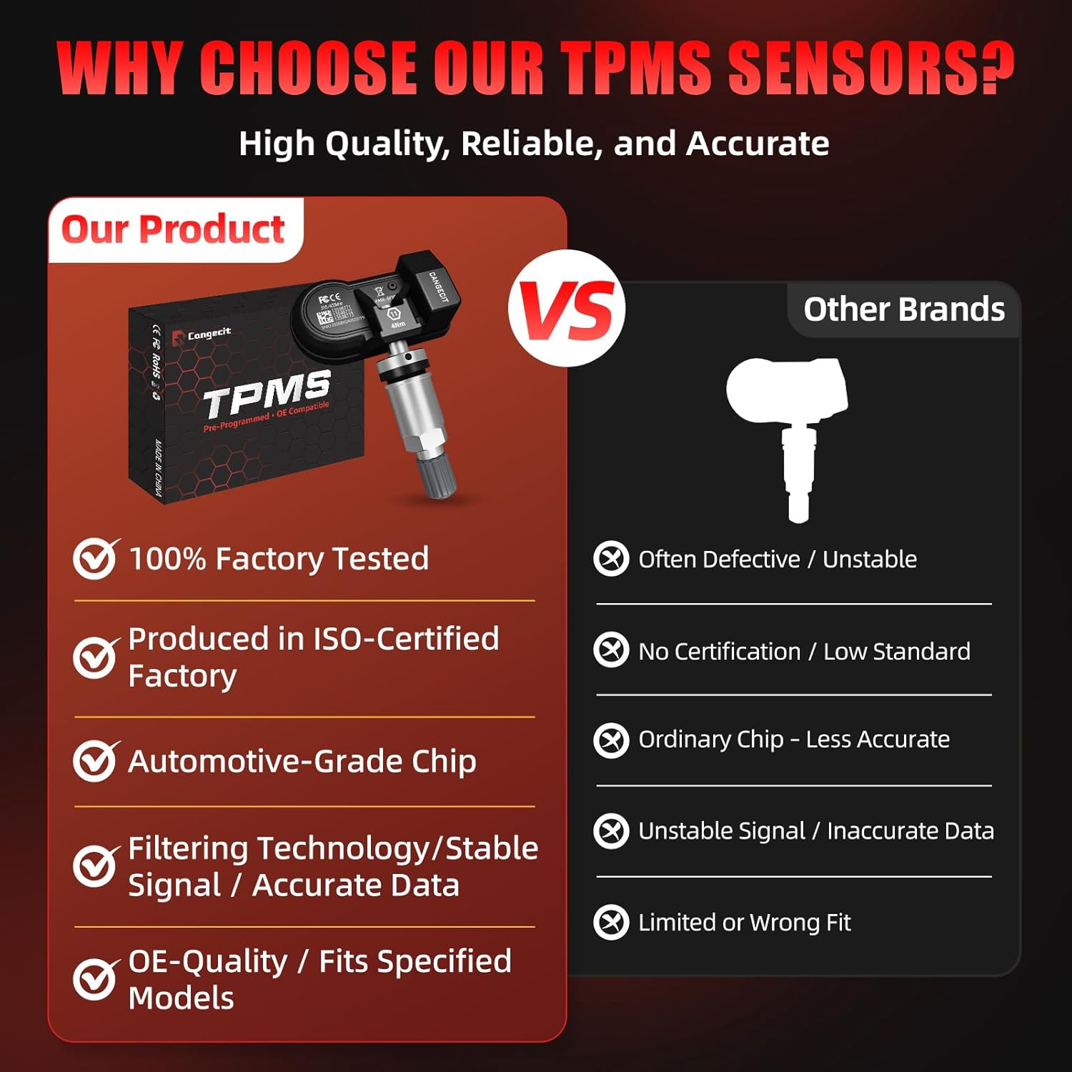 315/433MHz Pre-Programmed TPMS Sensor Set of 4 Fits Chevy Silverado, GMC Sierra, Tahoe, Suburban, Yukon, Escalade, Traverse, Equinox, Acadia, Colorado | OE# 13528563 13598773