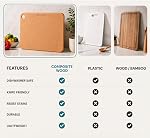 Planche de coupe en bois pour cuisine - Grandes planches composites de coupe de bois Lave-vaisselle Safe 14.5 X 11.25 1 cm - C'est très léger. BPA Gratuit & Conseil d'éco-coiffage (naturel)