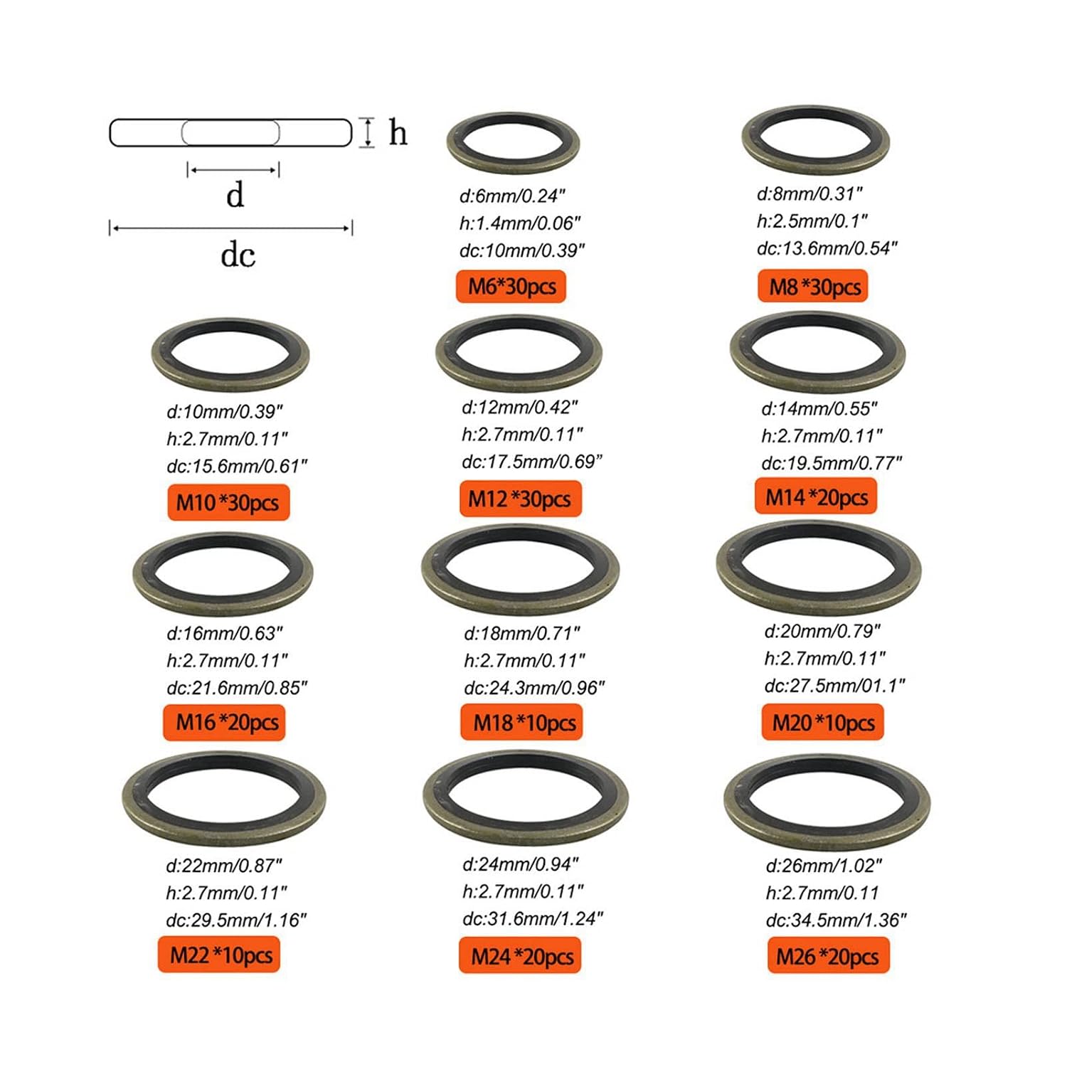230 PCS M6 to M26 Oil Seal Washer Assortment Kit, Self Centered Metal Rubber Sealing Washers, Oil Drain Plug Gasket Set for Automotive Maintenance