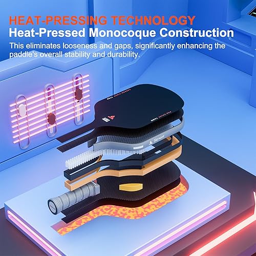 Miniatura 2 de Paleta de pickleball de fibra de carbono termoformada, agarre texturizado, puntos dulces más grandes para máximo giro, control y potencia, núcleo de