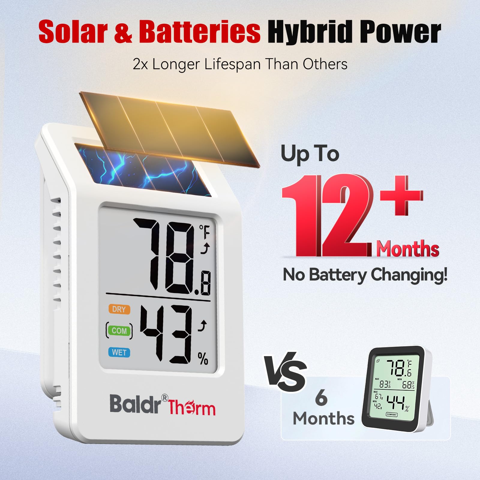 BaldrTherm Termometro WiFi, termometro intelligente wireless, monitor della temperatura a distanza con gateway e sensore solare, copertura di 60 m, avvisi app, batteria di 12 mesi, indicatore di