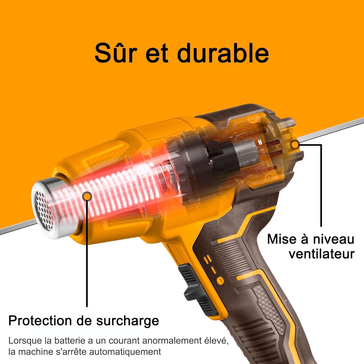 INGCO Pistolet à Air Chaud Sans Fil 20V (Produit Seul) Contrôle de Température Variable, 300/550 °C, Decapeur Thermique Portable avec 3 Buses HGLI2002