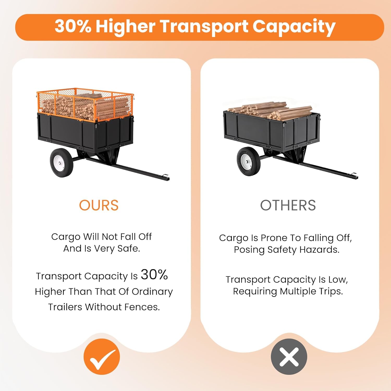 750LB Steel Dump Cart with All-Terrain Tires & Foot-Pedal Dumping, Heavy Duty Utility Trailer for Yard, Garden, and Construction Use, Compatible with ATV and Tractor
