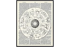 Vintage Zodiac Astrology Wall Art