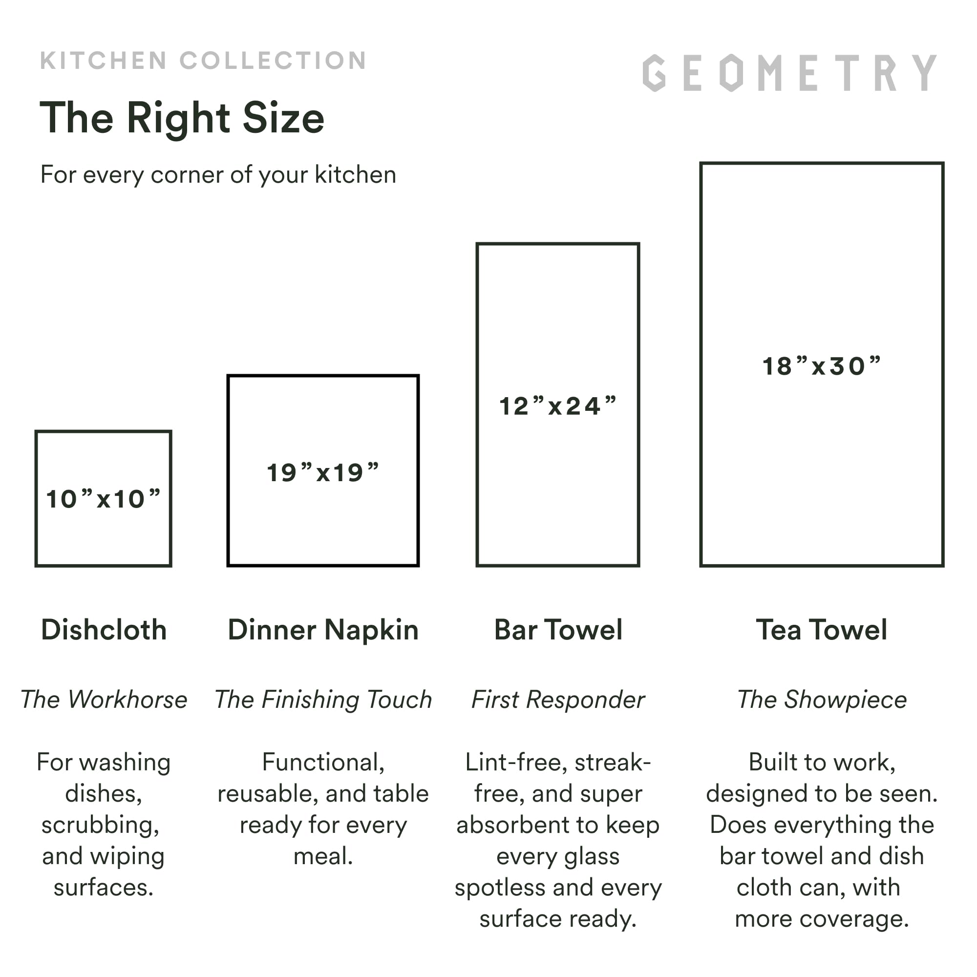 GEOMETRY Strofinaccio da cucina – Panno in microfibra ad asciugatura rapida per asciugare la cucina – Asciugamano ad asciugatura rapida di alta qualità (campi addormentati, confezione da 1)