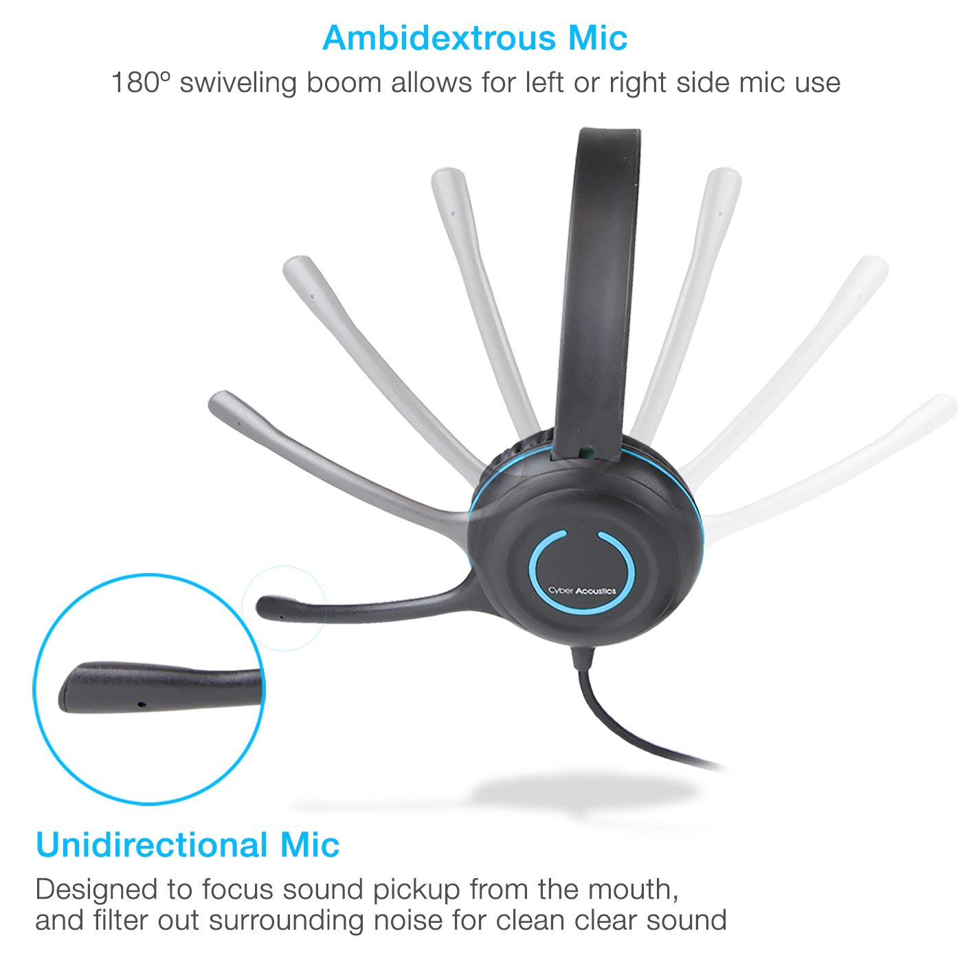 Cyber Acoustics USB Stereo Headset with 