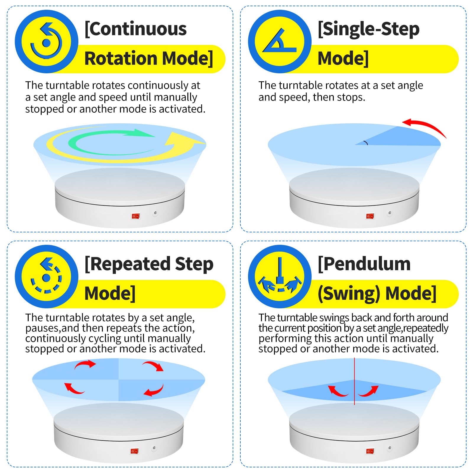 Motorized Rotating Turntable Display Stand - 360 Rotation -3