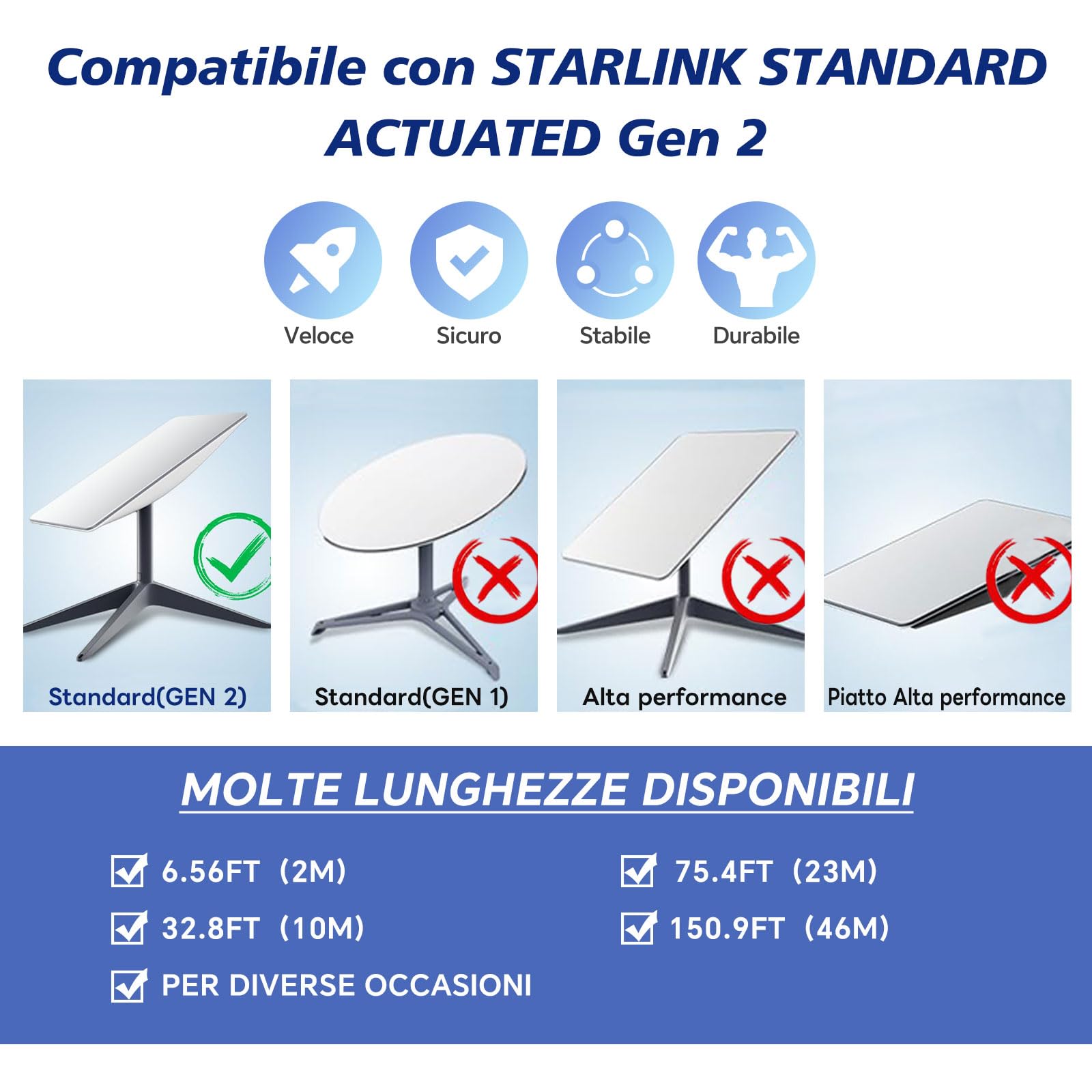 Cavo Sostitutivo per Starlink Gen 2, 46M/150FT, Cavo Satellitare Rettangolare V2, 24AWG Puro Rame, Impermeabile IP67, Alta Velocità 1200 Mbps, Compatibile con Kit Disco/Rettangolo