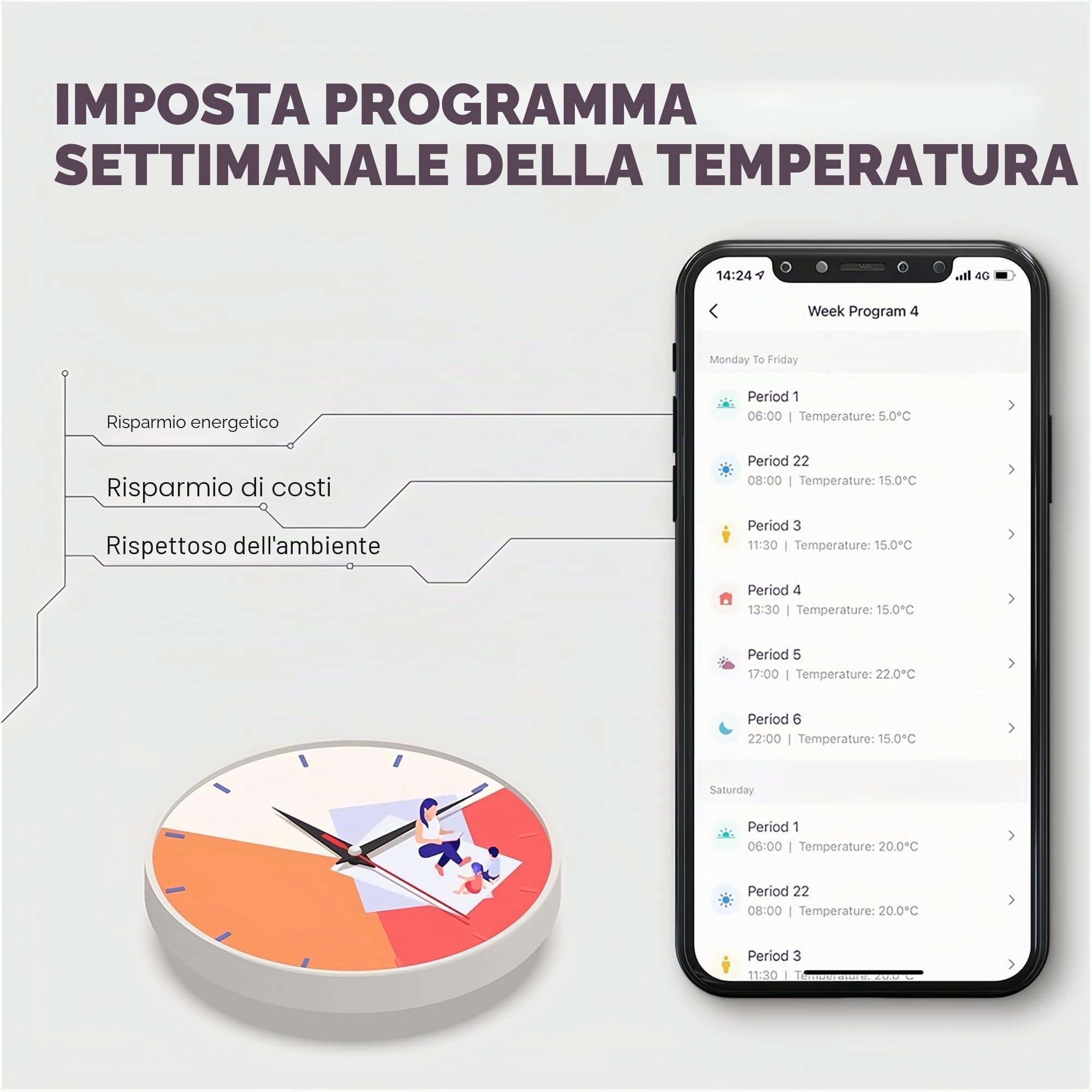 Wi-Fi Thermostat - Termostato Programmabile della Serie 7000 | Touchscreenper il Riscaldamento o il Condizionamento dell'aria, Compatibile con Alexa, Google Home, Apple