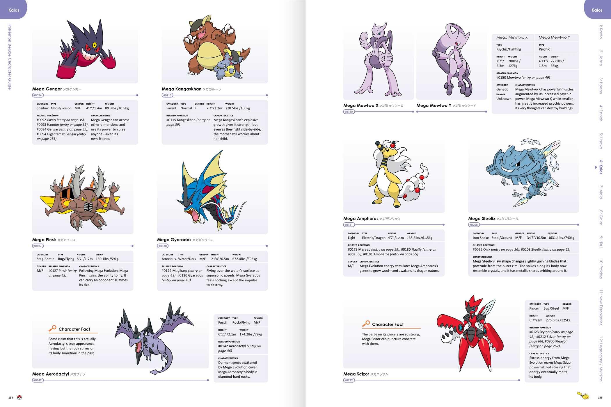 Pokémon Deluxe Character Guide