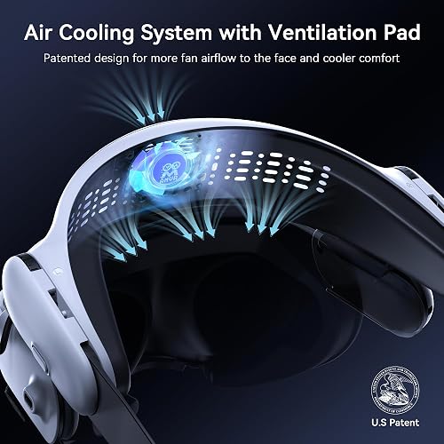 AMVR BS1 Battery Head Strap with Air Cooling Fan, Compatible with Meta Quest 3/3S Oculus Accessories, Magnetic Hot-Swappable Battery Pack, Comfort & Extended Playtime, Reduce Facial Stress - 3