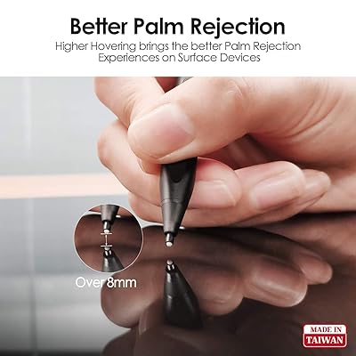 Microsoft Pen Renaisser Raphael 520c Stylus Pen For Surface Usb C