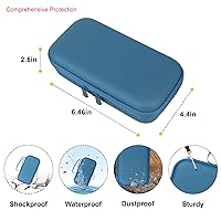 Vista 3 de Elonbo Estuche de transporte para inhalador portátil de mano y nebulizador para adultos y niños, Estuche de viaje para inhalador de asma, Soporte