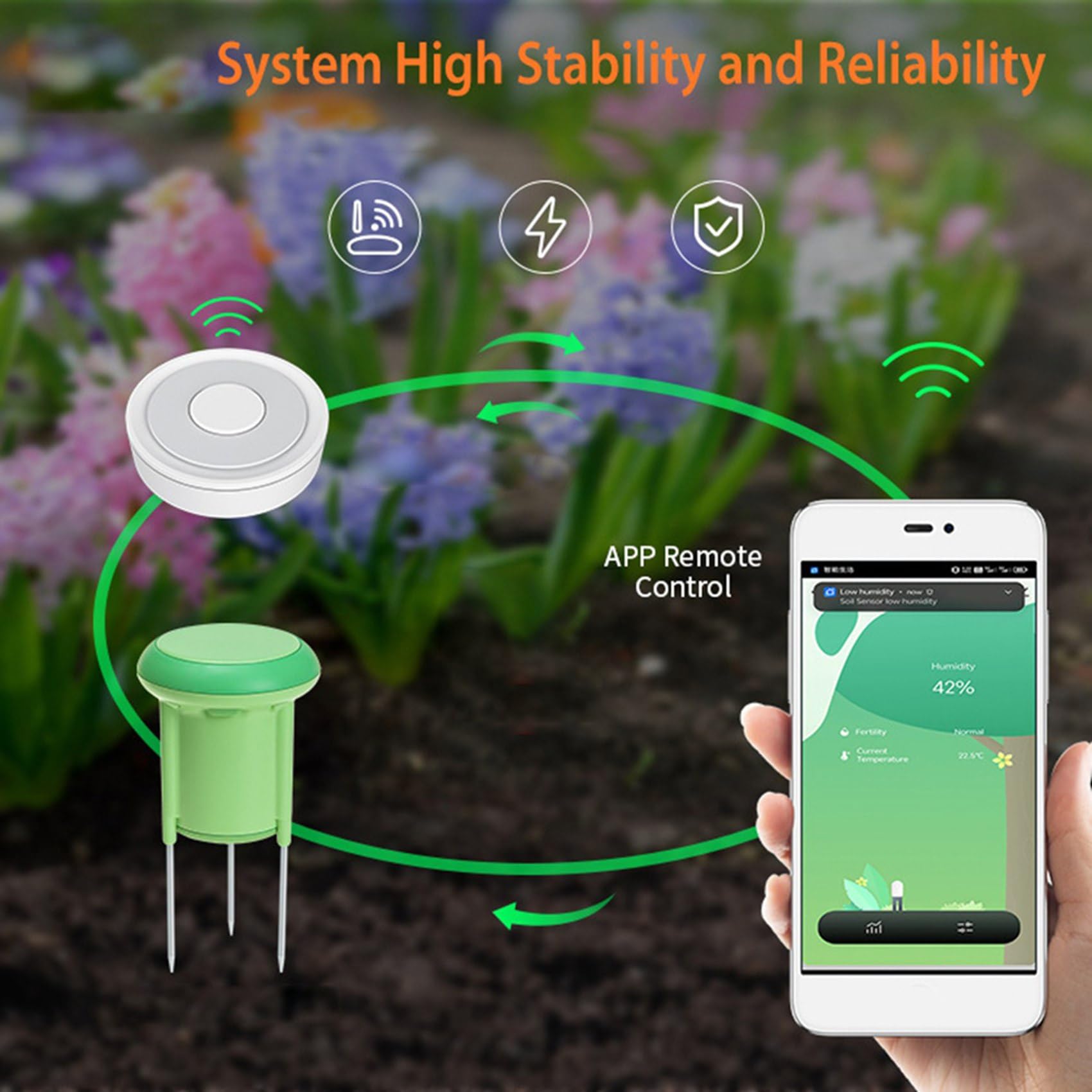 2X Tuya Zigbee Soil Tester Miernik Temperatury i Wilgotności Termohigrometr Automatyzacja Ogrodu Detektor Nawadniania