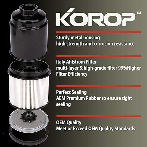 Miniatura 3 de Filtro de combustible Separador de agua y filtro de aceite para Dodge Ram 6.7L Cummins Diesel 2013-2018 2500 3500 4500 5500 Reemplazos # 68197867AA