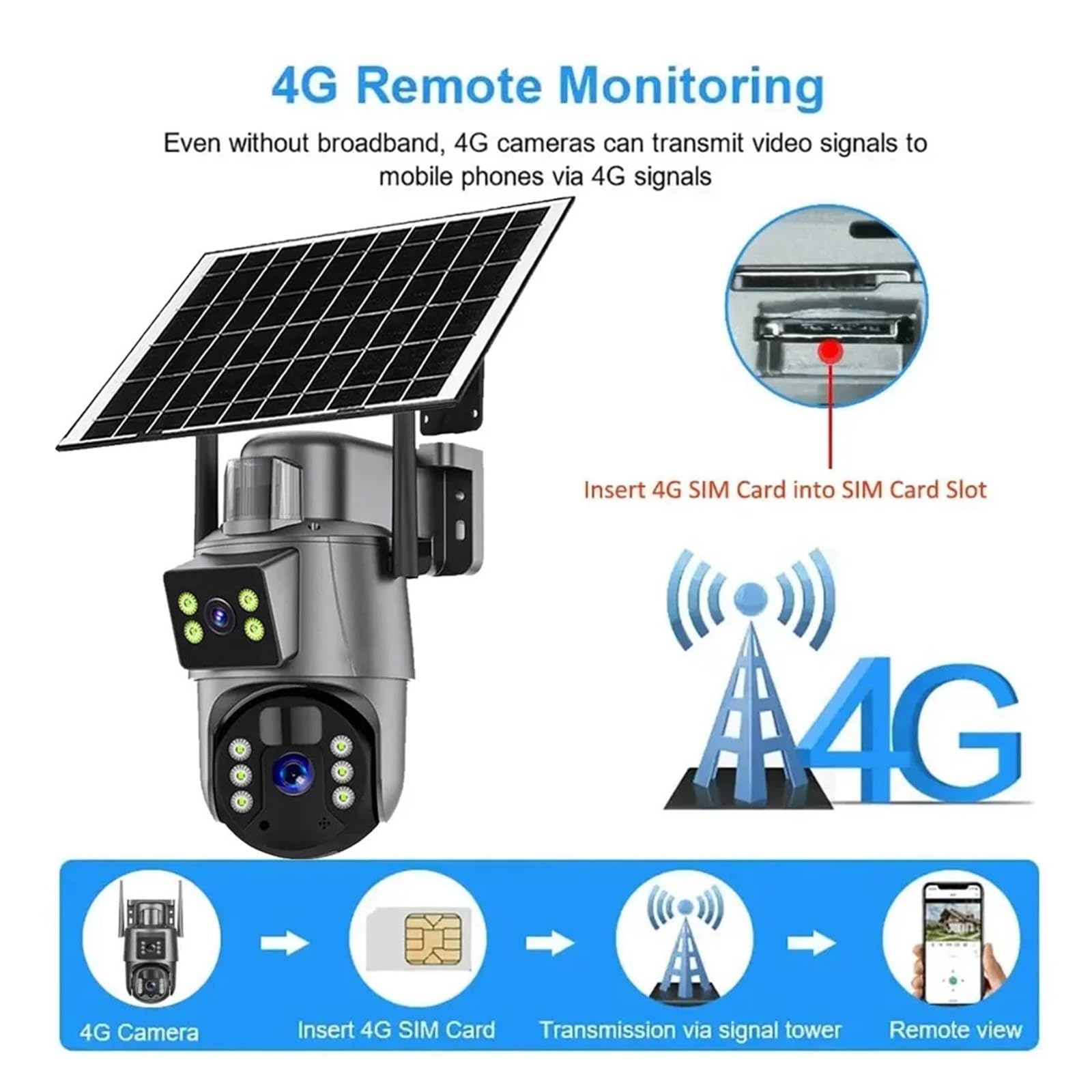 Cámara Solar de 6 MP 4G/WiFi, cámara vigilancia CCTV inalámbrica for Exteriores con Panel, Lente Dual, PTZ, IP, protección Seguridad para almacén Comercial(WiFi CAM No Card)