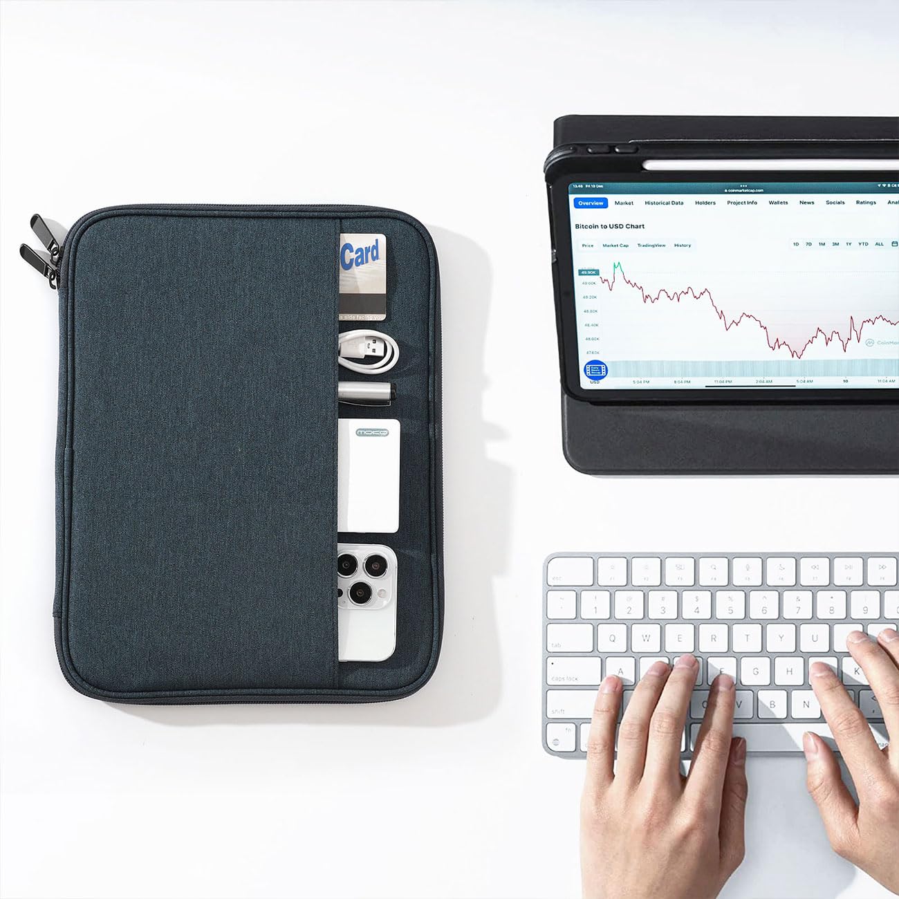 MoKo 9-11 Inch Tablet Sleeve, Protective Carrying Bag with Two Compartments Fits New iPad Air/Pro 11 inch 2024, iPad Air 5/4th 10.9, iPad 9/8/7th 10.2, iPad 10th 10.9, Tab S8/S9 11, Indigo