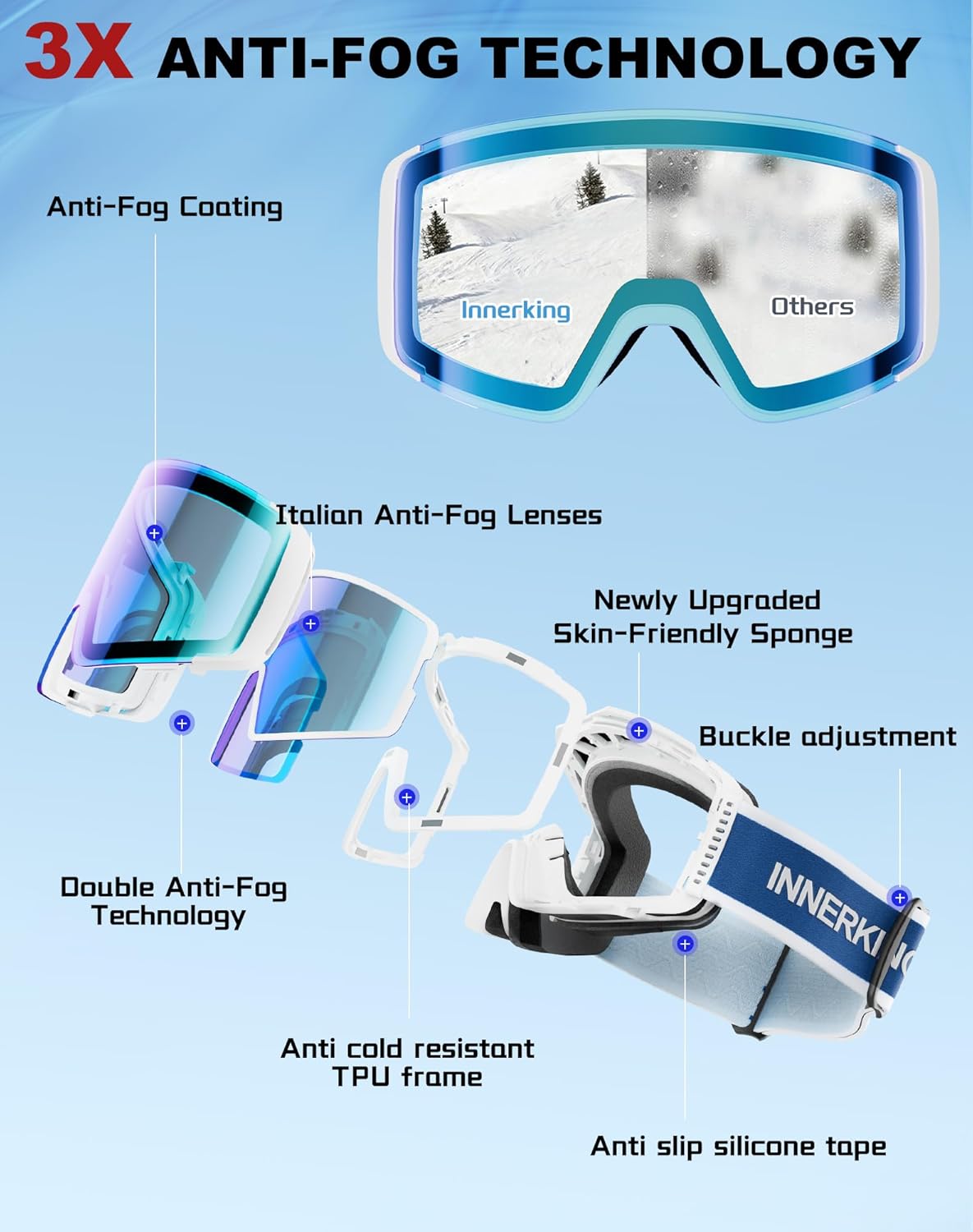Innerking Photochromic Ski Goggles, Magnetic Flip-Up Snowboard Goggles, OTG Anti-Fog Lens, UV400 Protection Snow Goggles
