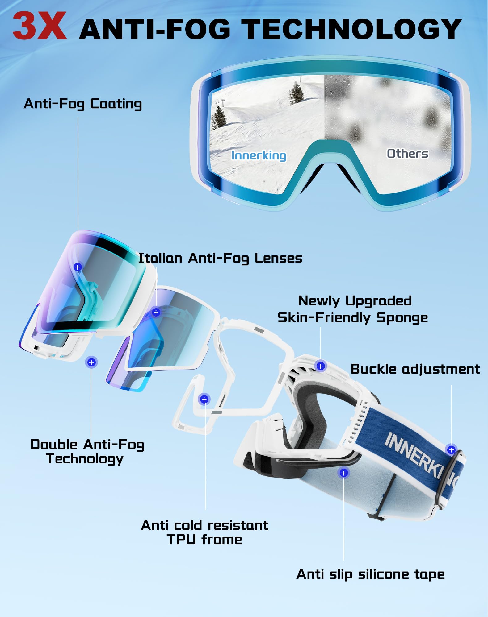 WUVB6015 - Gafas de esquí aprobadas por SGS, para nieve, snowboard, invierno, antiniebla, para adultos, jóvenes, hombres y mujeres
