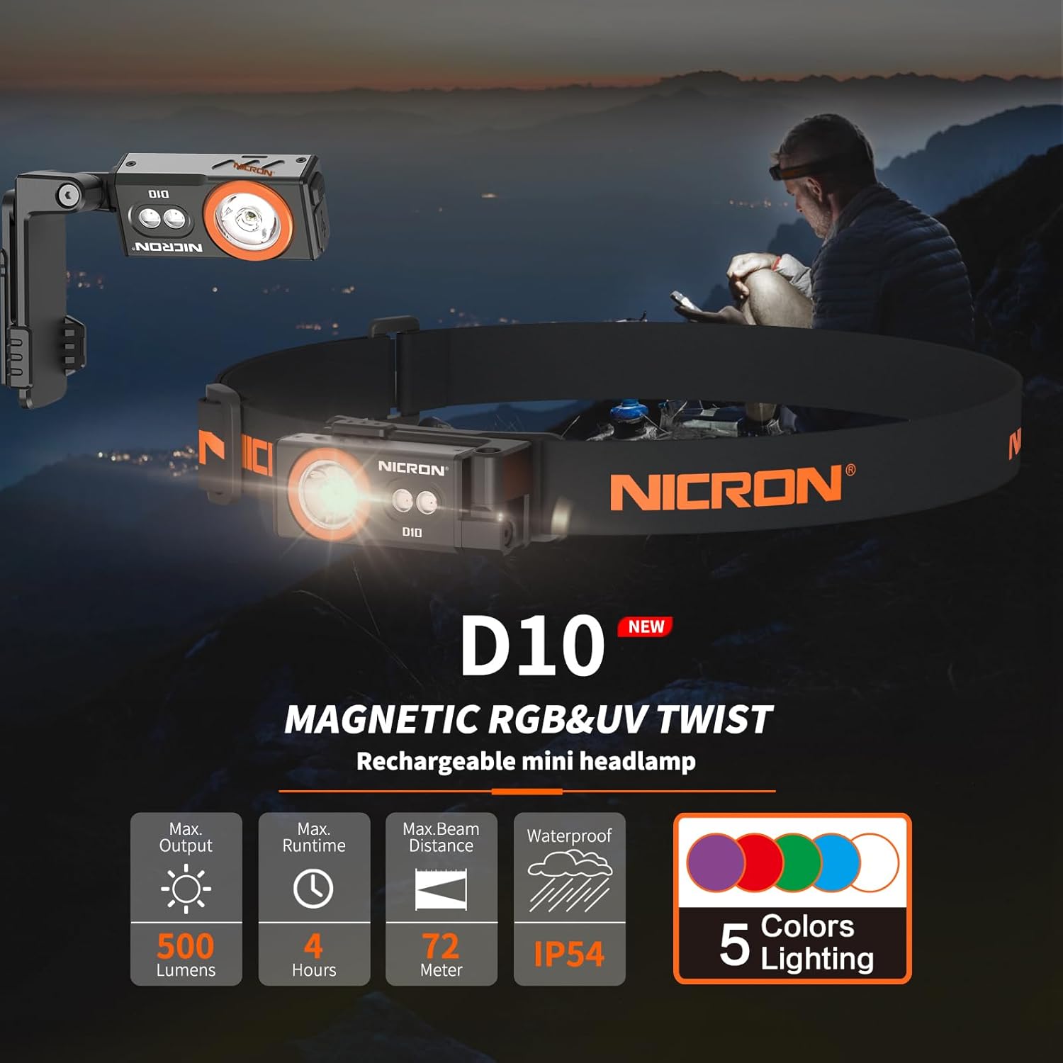 NICRON D10 Flashlight used as a headlamp and showing its 360-degree rotation capability.
