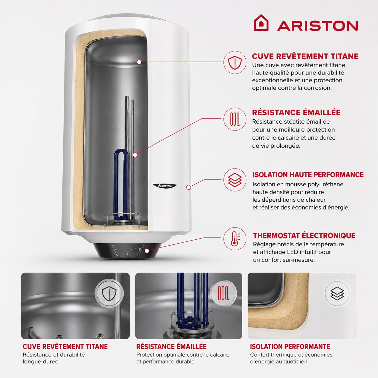 Ariston PRO1 ECO 80L - Chauffe-eau Électrique Vertical Mural Ø450 mm - Intelligent Fonction ECO - Classe B - 15% d'Économie d'Énergie vs. Classe C - Conçu pour Être Installé en France