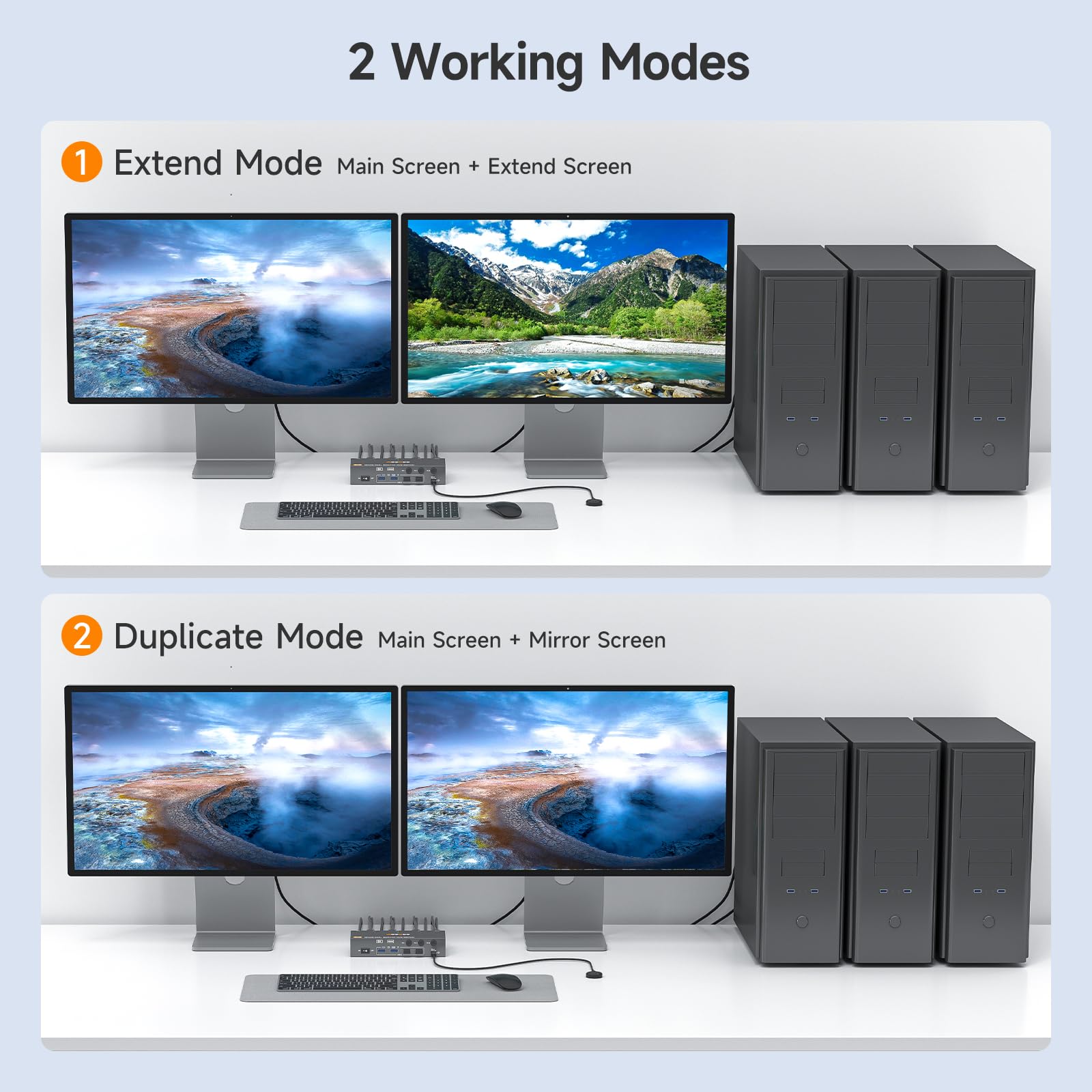 Amazon.co.jp: HDMI Displayport KVMスイッチ 3コンピューター 2