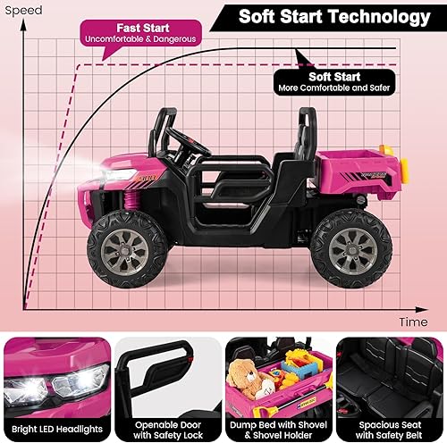 Miniatura 5 de Costzon Auto volquete eléctrico de 24 V, camión volquete eléctrico de 2 plazas con control remoto, motores RPM20000 duales, cama y pala, UTV a