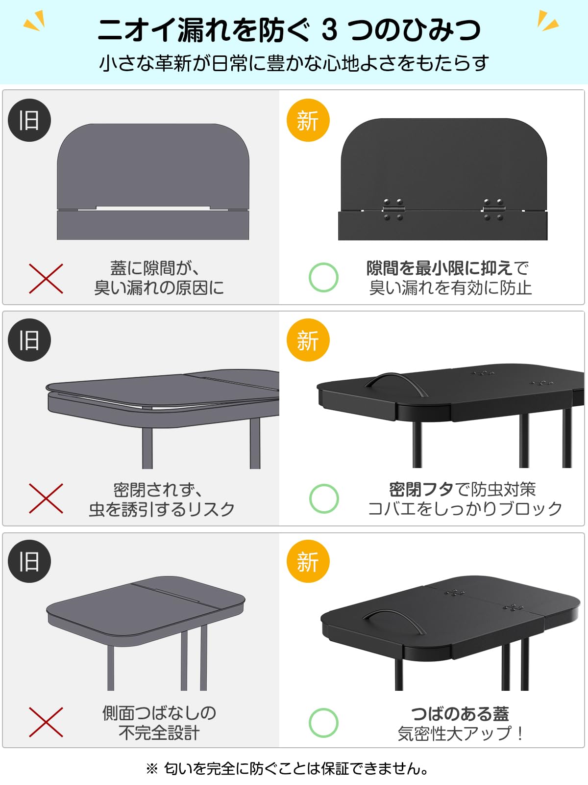 【高さ調節】ゴミ袋ホルダー ふた付き ゴミ箱 45L 30L TTWO ゴミ袋スタンド 20L~90L対応 取っ手&底板付き 袋落ち防止 使いやすい ポリ袋ホルダー キッチン 分別ゴミ箱 スリム におい遮断 レジ袋ホルダー キャスター/アジャスター付き おしゃれ お手入れ簡単 省スペース (ブラック-縦開き) - 4