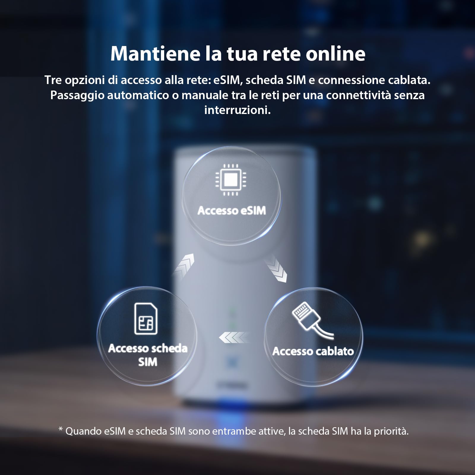 STRONG Router 5G con SIM, WiFi 7 BE3600 Dual Band, Router WiFi con SIM fino a 3,2 Gbps, Gigabit LAN/WAN, WAN Backup, NFC One-Tap, 8K Streaming, Router per Casa e Ufficio | Router WiFi con SIM fino a 3,2 Gbps, Gigabit LAN/WAN, WAN Backup, NFC One-Tap, 8K S