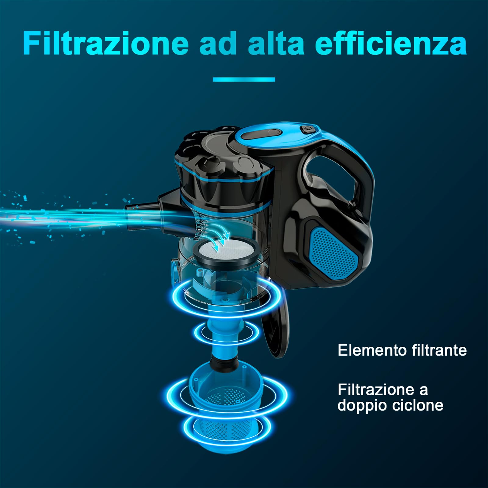 Aspirapolvere con filo, Scopa Elettrica con Filo, 18kPa 600 W, Aspirapolvere senza Sacco, con Cavo 6m, 3 in 1, per Pavimenti Duri e Peli di Animali Domestici