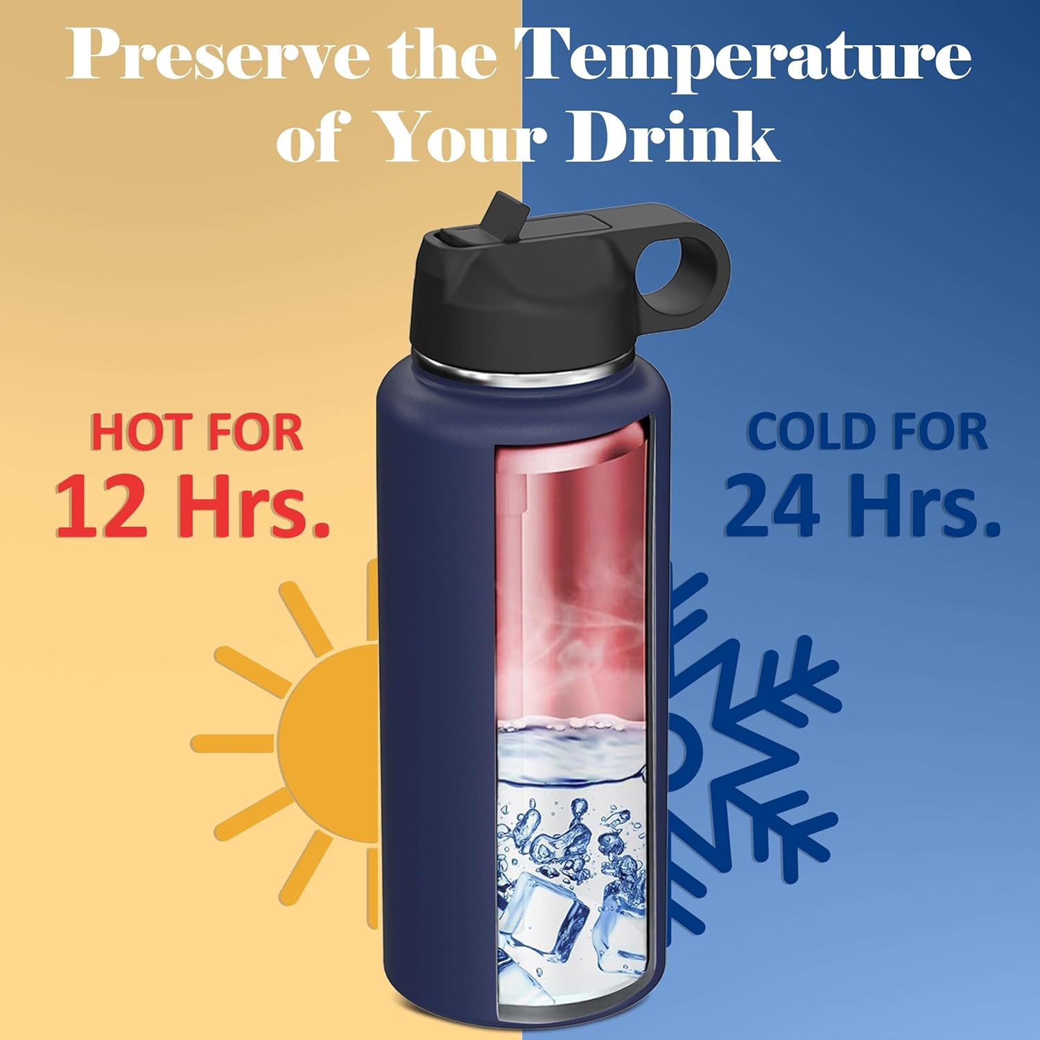 Personalized Girls Name & Icon Insulated Stainless Steel Water Bottle with Flip Top Lid & Straw Custom Engraved Adult, Kids, Teen Gifts 32 oz.