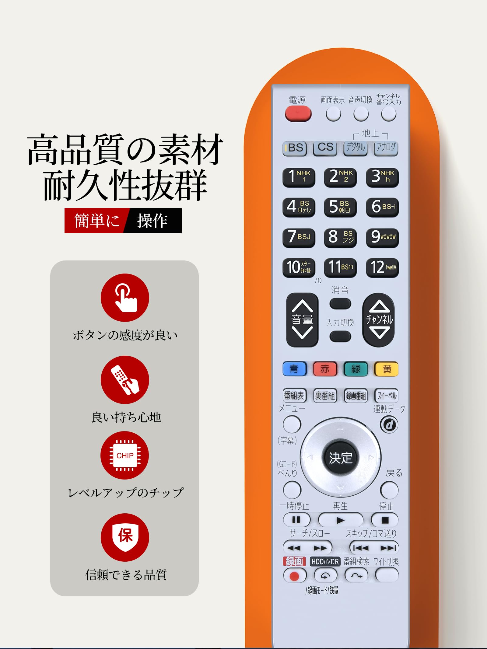 Amazon | AHTHA C-RP2 テレビリモコン for HITACHI 日立 エアコン 交換