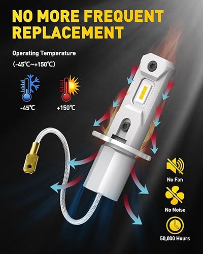 Miniatura 5 de AUXITO Bombillas LED antiniebla H3 de 3000 K, color amarillo, súper penetración, tamaño mini 11, Plug n Play, H3ll LED para lámpara antiniebla, DRL,
