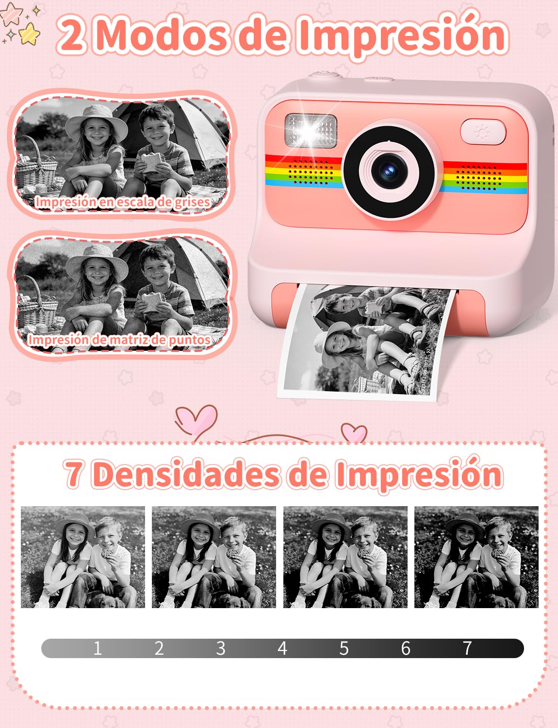 LIORQUE Camara Fotos Infantil Instantanea, 2.4'' HD 1080P Camara de Fotos Instantaneas con Tarjeta de 32G y Papel de Impresión, Bolígrafos de Colores DIY, Regalo para Niños de 3 a 12 Años (Rosa)