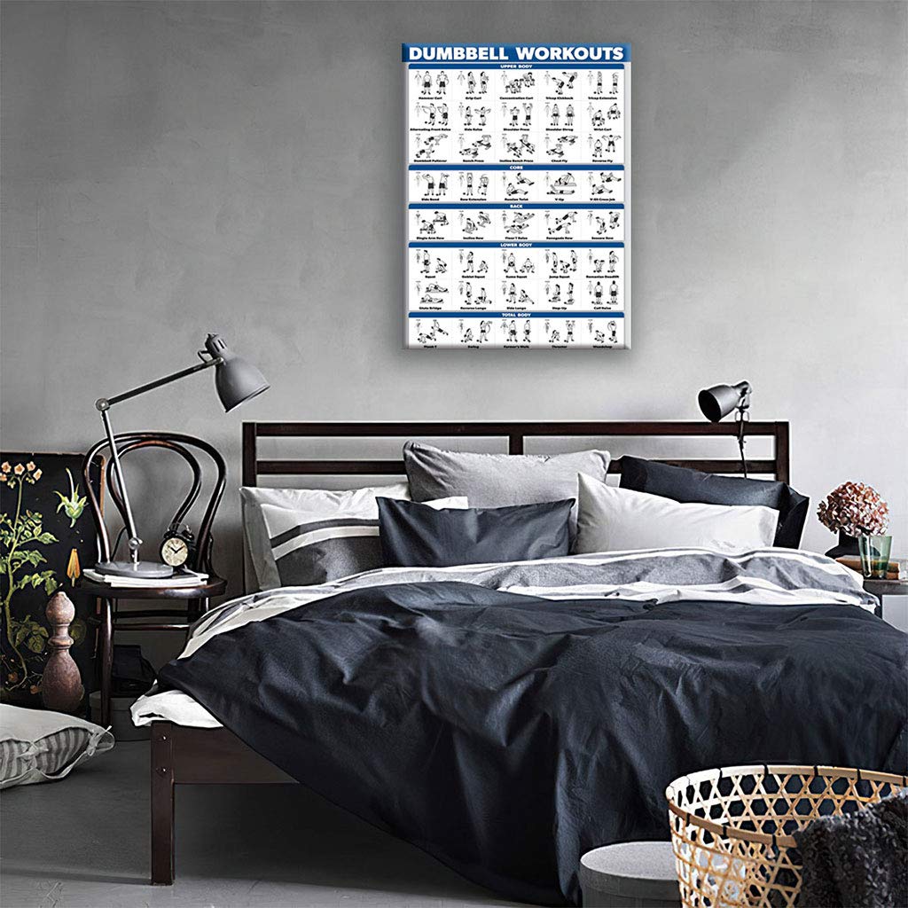 Poster Fitness XUNXI - Grafici Esercizi Con Manubri E Kettlebell Per Allenamento Casa 40x60cm - Foto 8